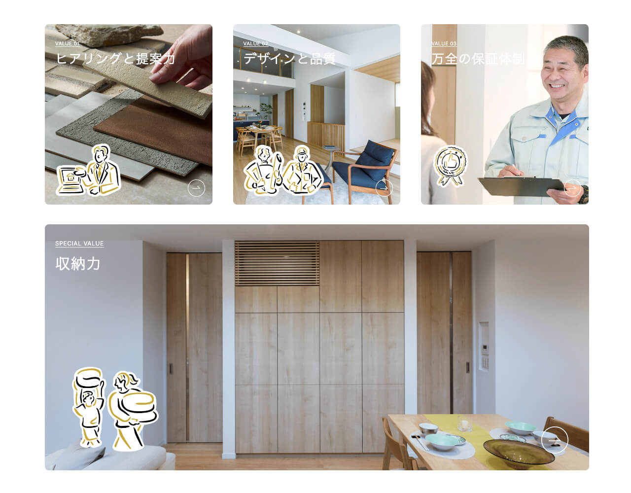 和建設『SHINKA』 リブランディングプロジェクト