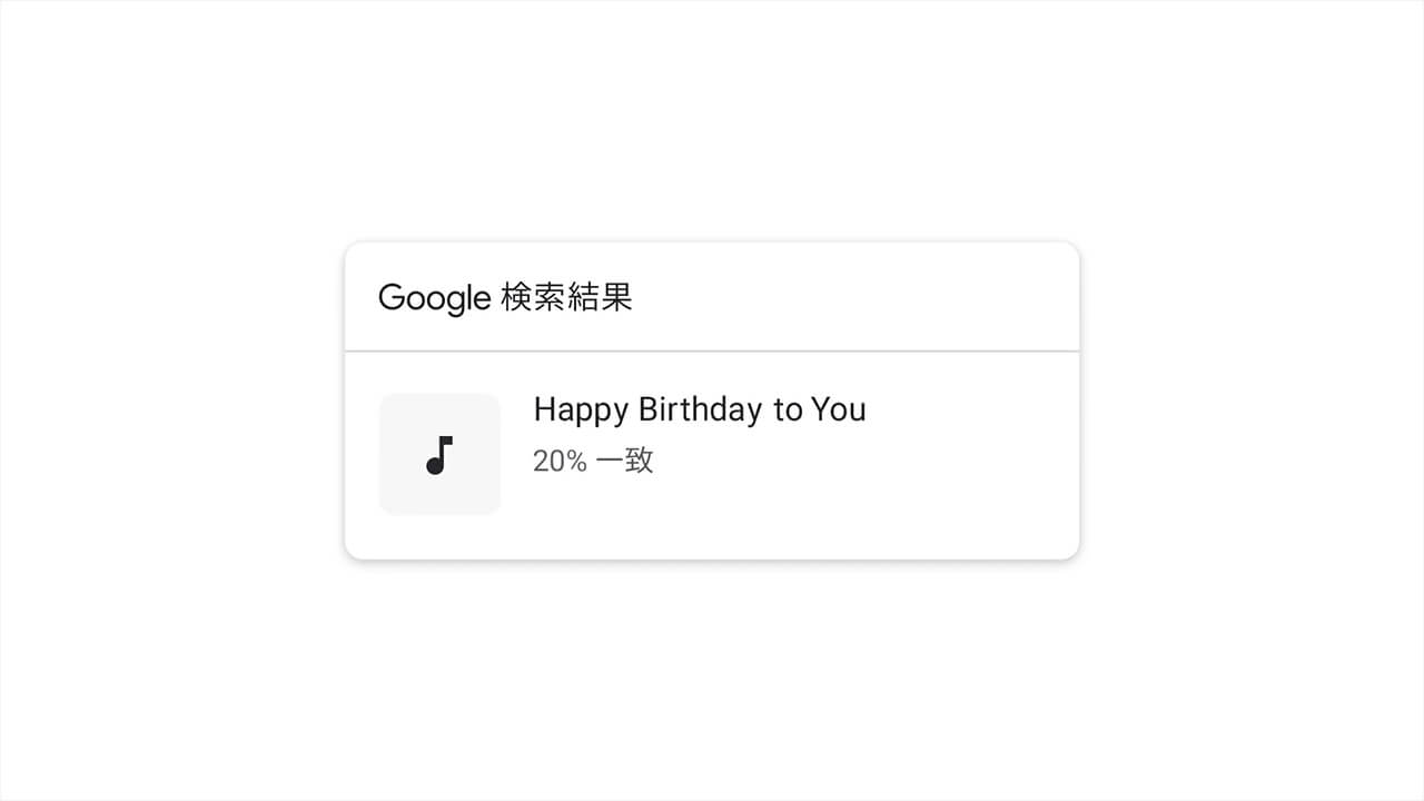 Thank you for 20 years  | Google